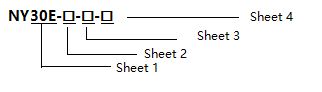defineerimata